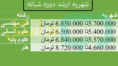 شهریه ارشد دوره شبانه