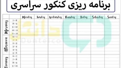 برنامه ریزی کنکور سراسری