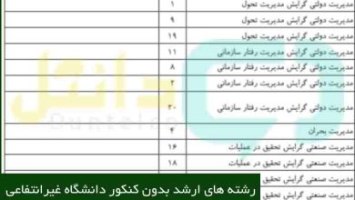 رشته های ارشد بدون کنکور دانشگاه غیرانتفاعی