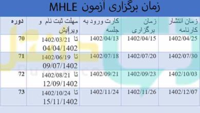 زمان برگزاری آزمون MHLE