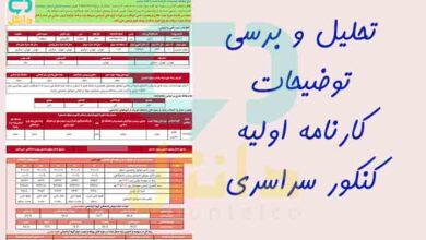 توضیحات کارنامه کنکور