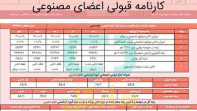 کارنامه قبولی اعضای مصنوعی