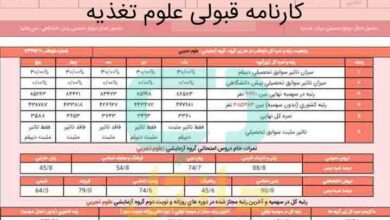 کارنامه قبولی علوم تغذیه