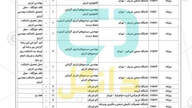 رتبه قبولی ارشد مهندسی سیستم های انرژی