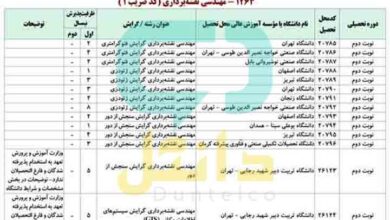 رتبه قبولی ارشد مهندسی نقشه برداری