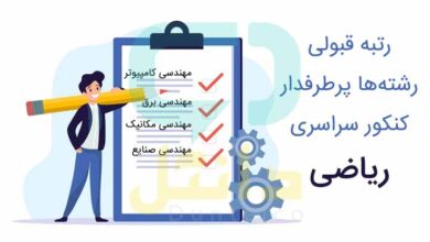 آخرین رتبه قبولی کنکور ریاضی