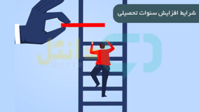 شرایط افزایش سنوات تحصیلی