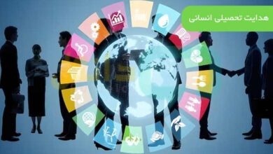 هدایت تحصیلی انسانی