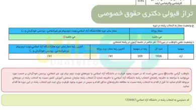 تراز قبولی دکتری حقوق خصوصی