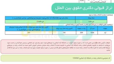 تراز قبولی دکتری حقوق بین الملل