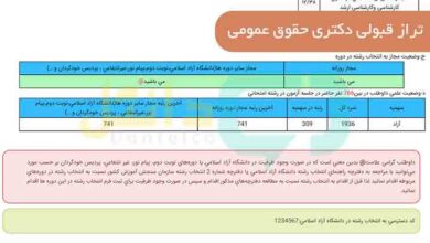 تراز قبولی دکتری حقوق عمومی