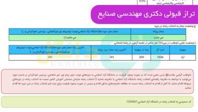 تراز قبولی دکتری مهندسی صنایع