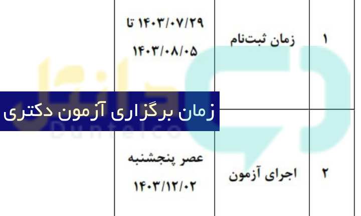 زمان برگزاری آزمون دکتری