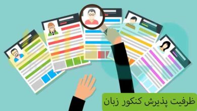 ظرفیت پذیرش کنکور زبان