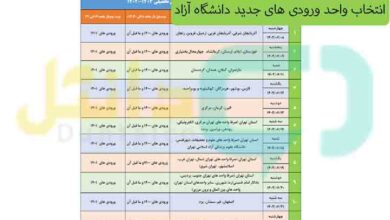 انتخاب واحد ورودی های جدید دانشگاه آزاد