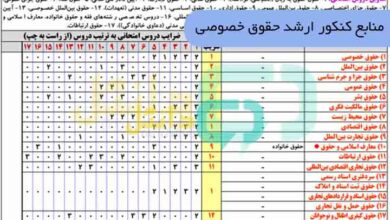 منابع کنکور ارشد حقوق خصوصی