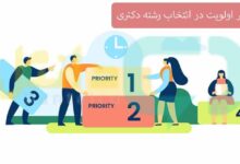 تاثیر اولویت در انتخاب رشته دکتری