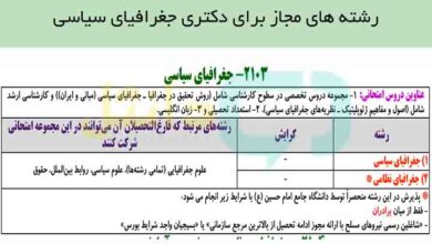 رشته های مجاز برای دکتری جغرافیای سیاسی