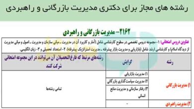 رشته های مجاز برای دکتری مدیریت بازرگانی و راهبردی
