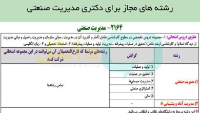 رشته های مجاز برای دکتری مدیریت صنعتی