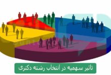 تاثیر سهمیه در انتخاب رشته دکتری