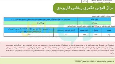 تراز قبولی دکتری ریاضی کاربردی