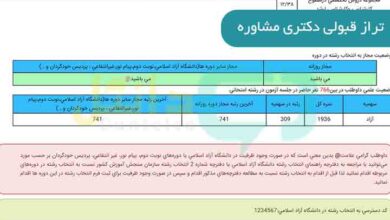 تراز قبولی دکتری مشاوره