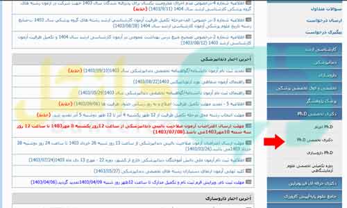 تکمیل ظرفیت آزمون دکتری تخصصی داروسازی