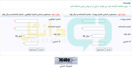 نتایج کنکور کاردانی فنی حرفه ای