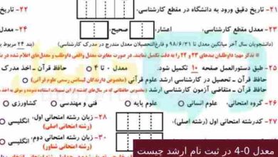 معدل 0-4 در ثبت نام ارشد چیست؟