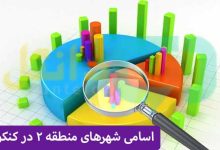 اسامی شهرهای منطقه ۲ در کنکور