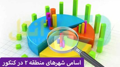 اسامی شهرهای منطقه ۲ در کنکور