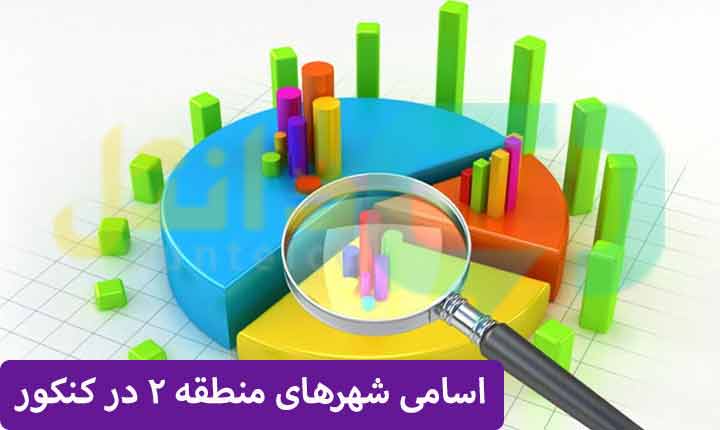 اسامی شهرهای منطقه ۲ در کنکور