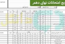 نتایج امتحانات نهایی دهم