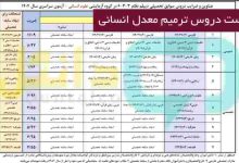 لیست دروس ترمیم معدل انسانی