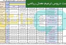 لیست دروس ترمیم معدل ریاضی