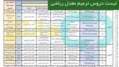 لیست دروس ترمیم معدل ریاضی