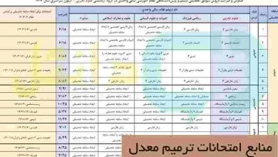 منابع امتحانات ترمیم معدل