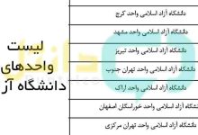 لیست واحدهای دانشگاه آزاد