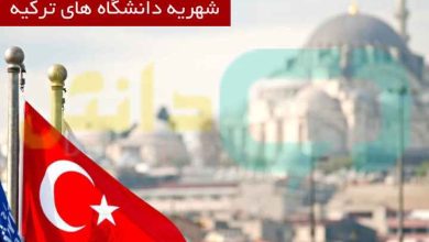 شهریه دانشگاه های ترکیه