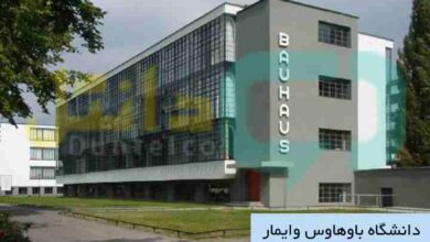 دانشگاه باوهاوس وایمار