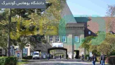 دانشگاه یوهانس گوتنبرگ
