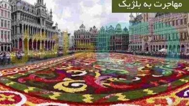 مهاجرت به بلژیک