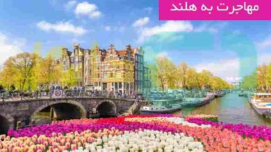 مهاجرت به هلند